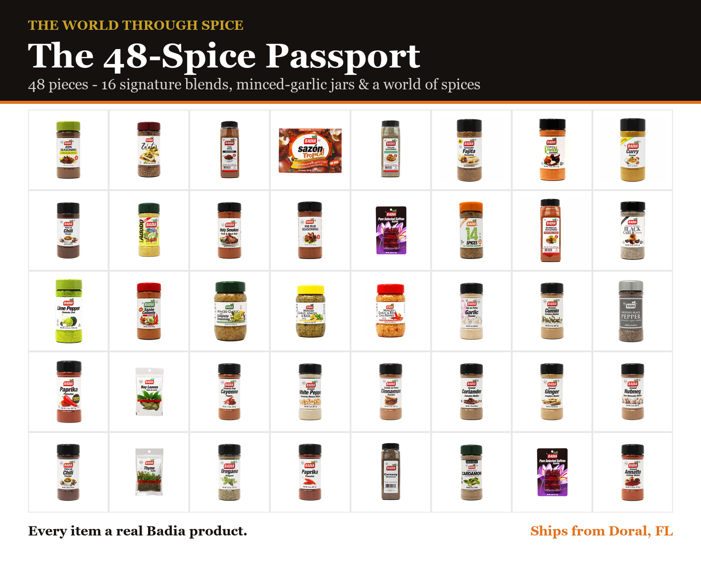 The 48-Spice Passport — what's inside
