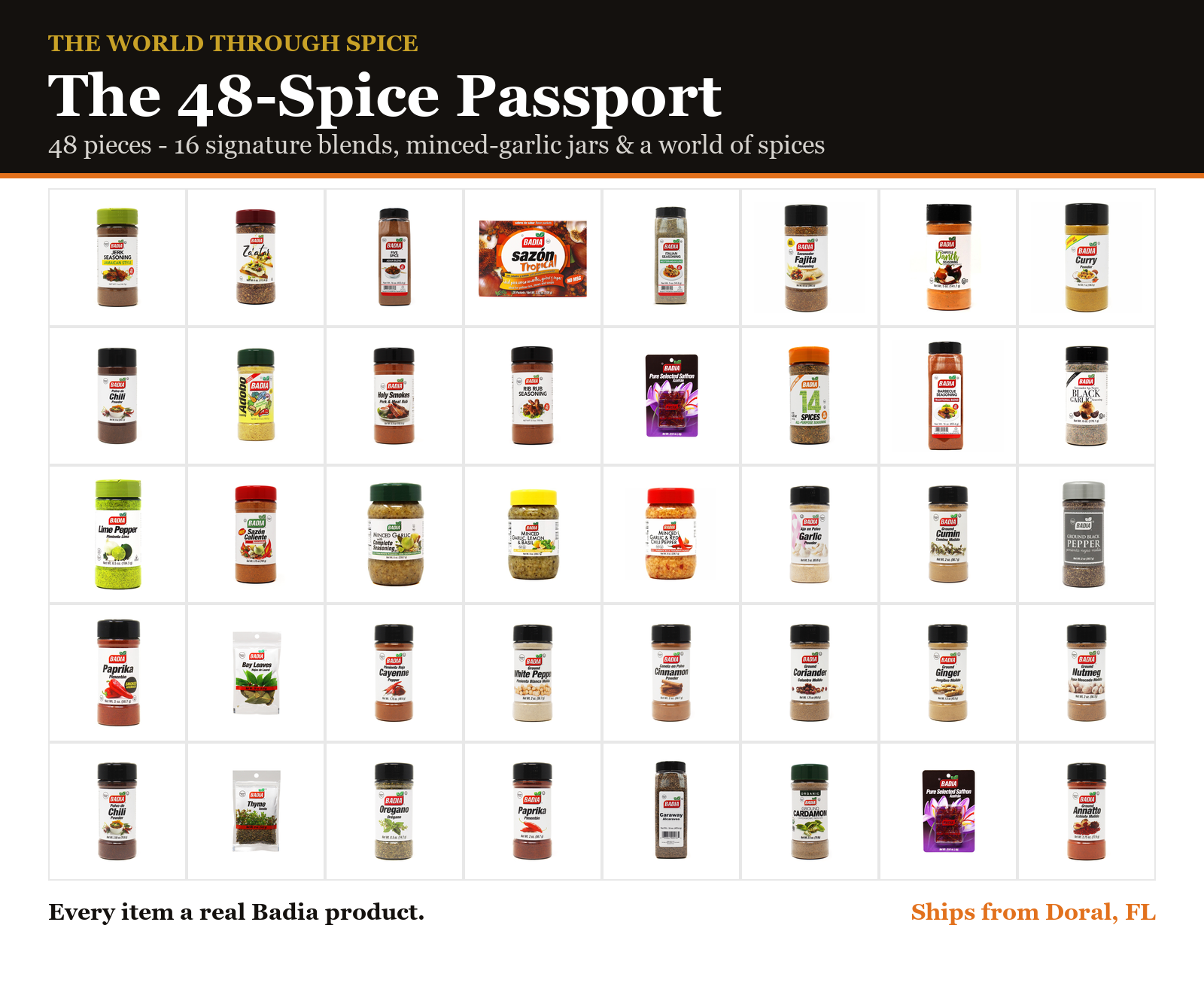 The 48-Spice Passport — what's inside